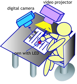 �d�q������T��