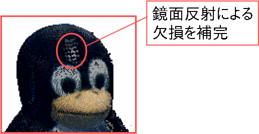 �y���M�������̋��ʔ��˂ɂ�郌���W�f�[�^�������Ď�@�ō쐬�����⊮�{�N�Z����p���ĕ�U