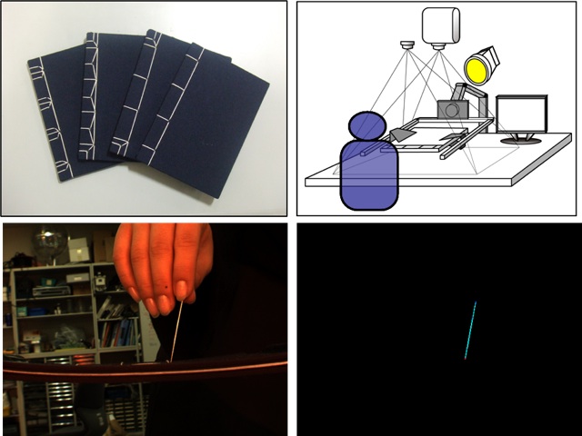 Support System for Training to Learn WATOJI